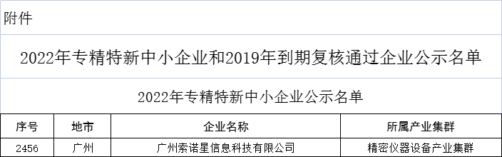热烈祝贺索诺星SonoStar获得省级专精特新中小企业认定